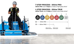TPS Ishine Step 2 50 Grit Blue 18 Pcs/Bag